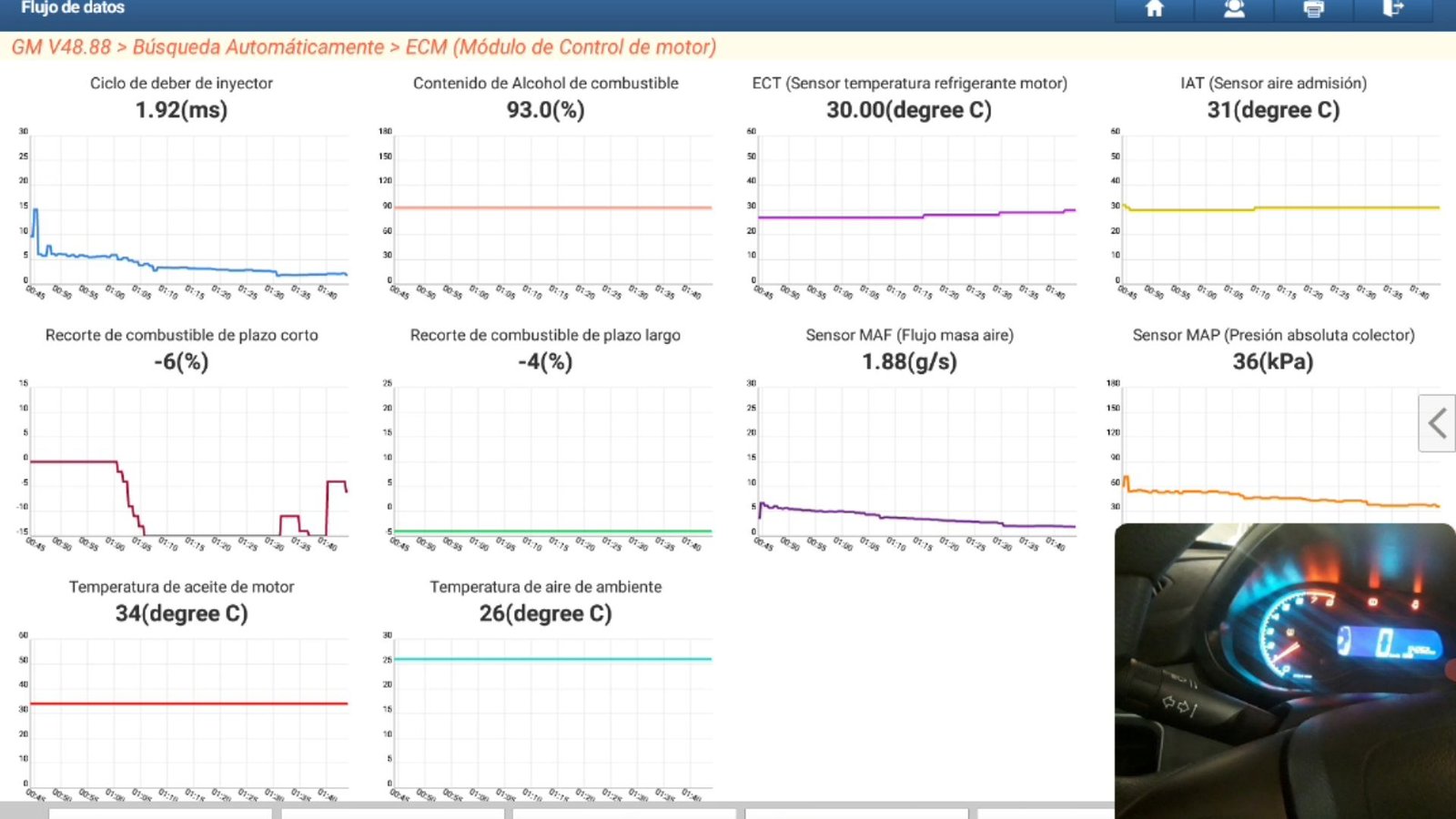 Diagnóstico em tempo real com scanner